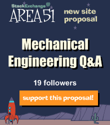Stack Exchange Q&A site proposal: Mechanical Engineering